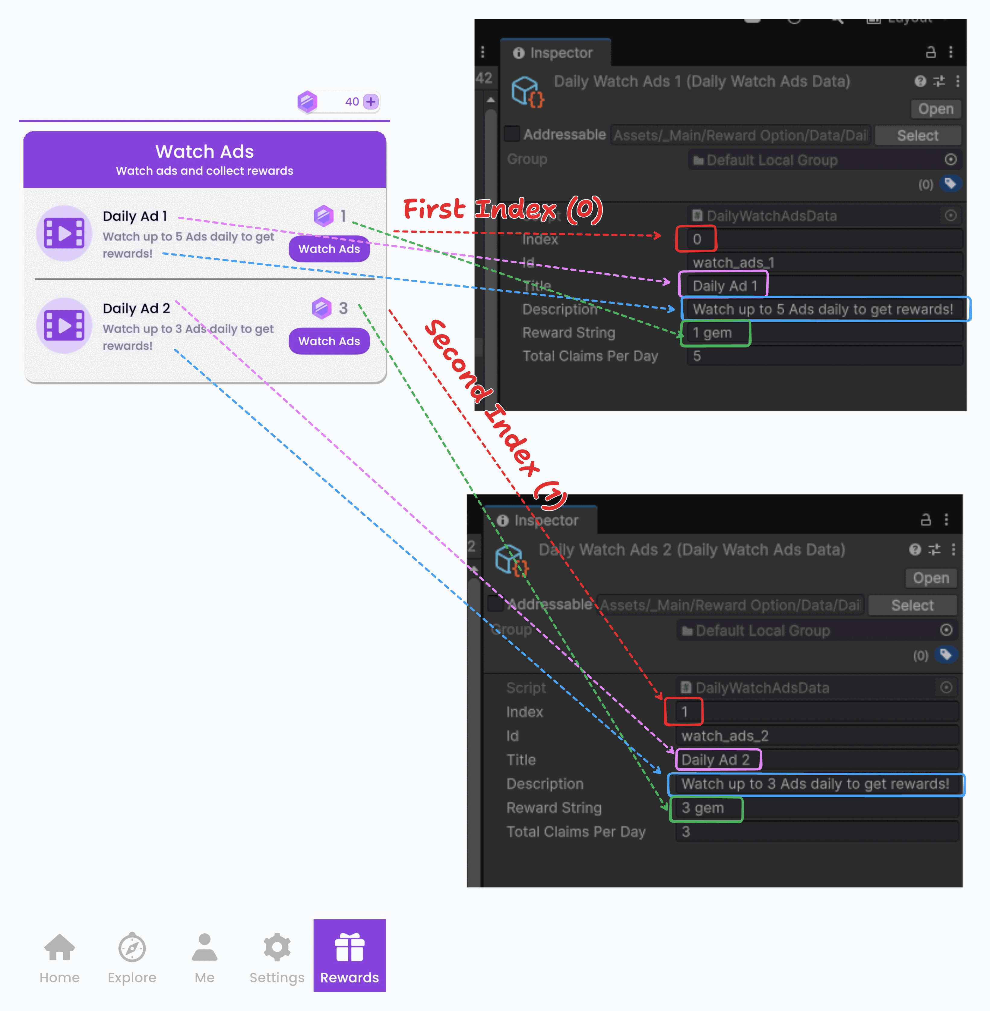 Daily Reward Watch Ad Connection